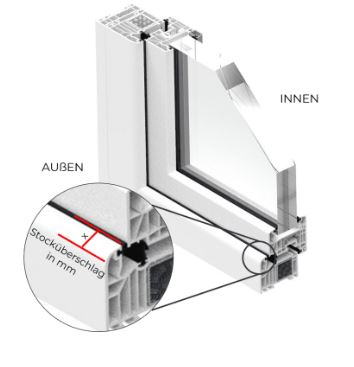 Buitenrolgordijn met extra bevestigingsclips